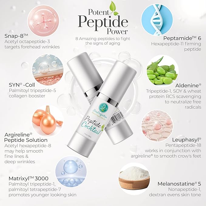 Skin Perfection 99% Peptide Serum for Face 8x Matrixyl 3000 Firming 1 oz