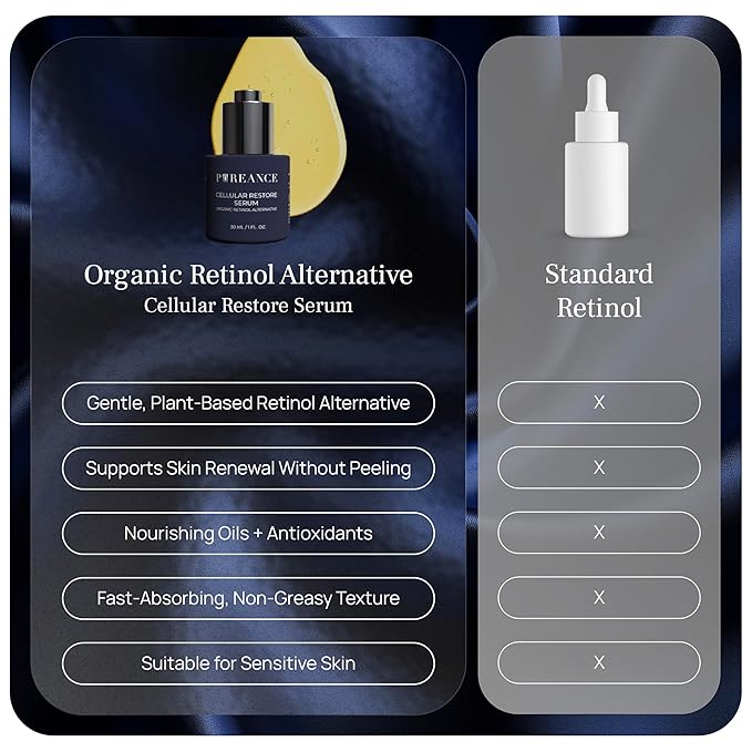 PUREANCE Cellular Restore Serum - Organic Bakuchiol Plumping Serum