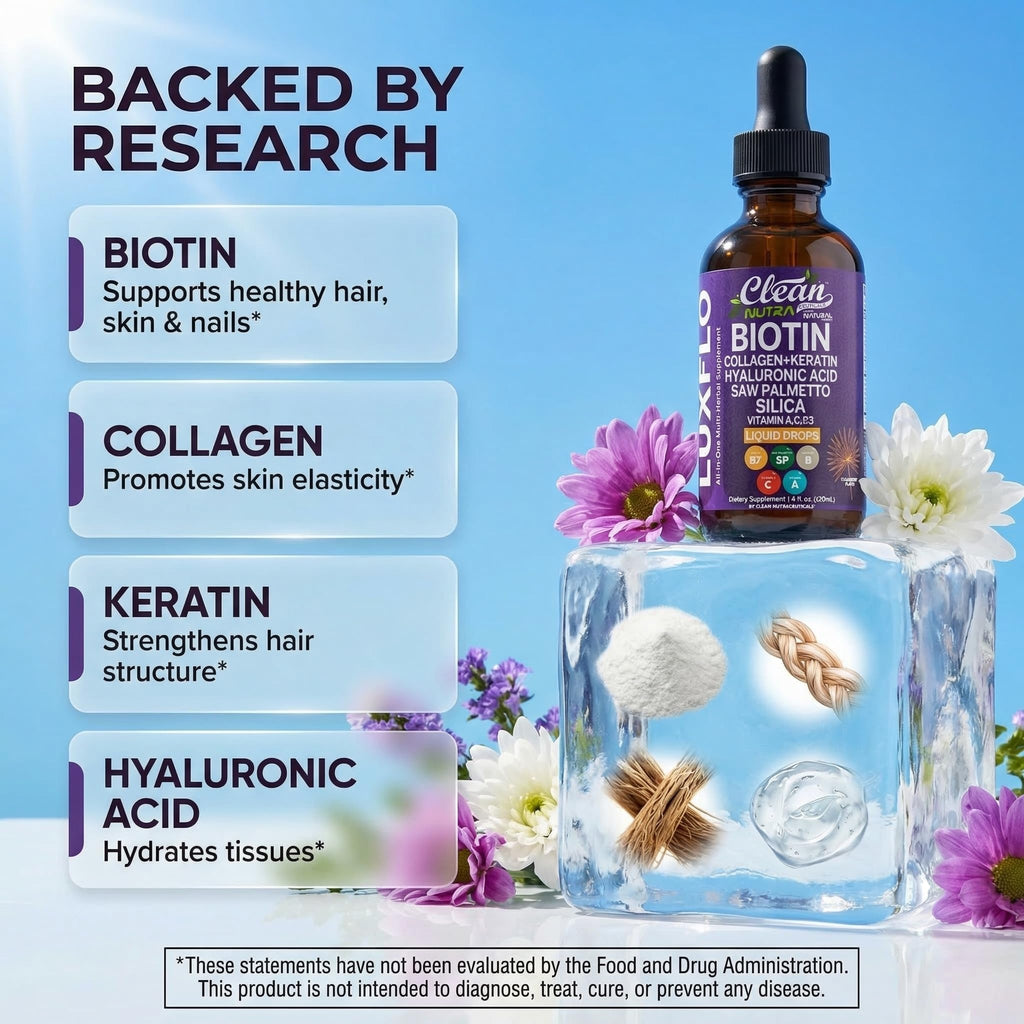 Liquid Biotin & Collagen Keratin Hyaluronic Acid Saw Palmetto Drops Vitamins for Hair Growth Support Silica Vitamin A C D Bamboo Turmeric Zinc Folate Magnesium Horsetail LuxFlo By Clean Nutra