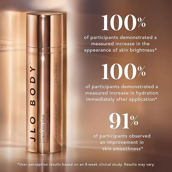 JLO BEAUTY Tighten + Tease Exfoliating Firming Body Serum, AHAs, 4.06 Oz