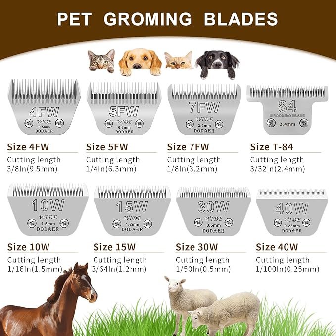 Dog Grooming Wide Blades Set,Compatible with Andis,Oster,Wahl KM10 Clippers