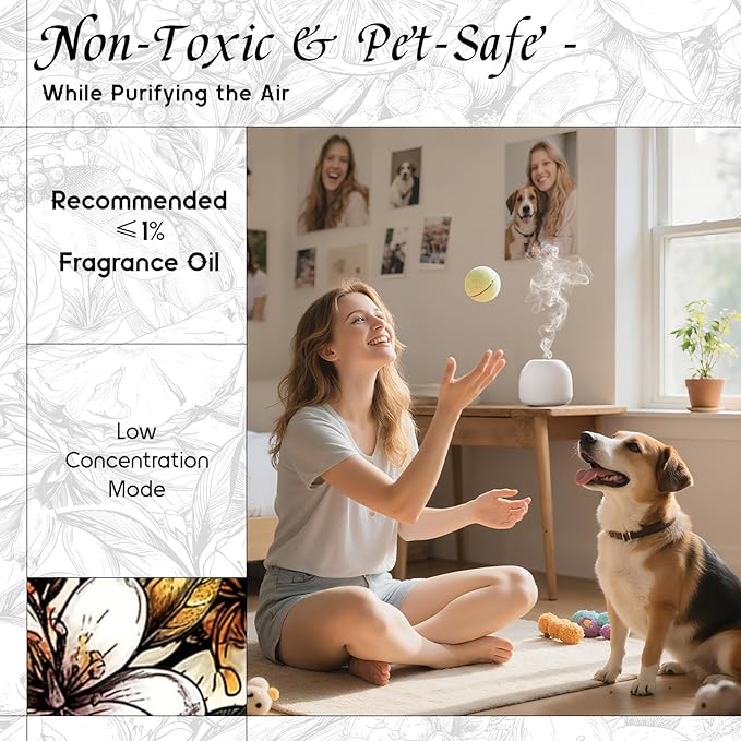 HIQILI Neroli Fragrance Oil for Perfume Making & Add to Body Lotion