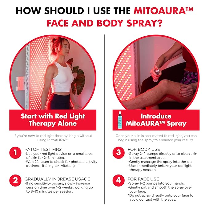 Mito Red Light - MitoAURA™: Red Light Therapy-Enhancing Face & Body Spray- Light-Responsive Glow Spray with Copper Peptides & Blue Spirulina - Boost Radiance, Firmness & Skin Vitality- 4 FL OZ