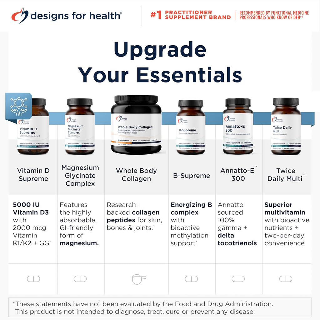 Designs for Health ADK Evail - 5000 IU VIT D3 with Vitamins A, E (Annatto Gamma Delta Tocotrienols), K (K1 + K2) - Fat Soluble Vitamin D Complex - Bone + Immune Support - Non-GMO (60 Softgels)