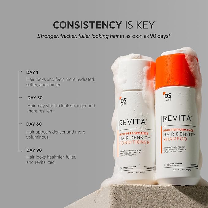 DS Labs Revita Hair Density Shampoo & Conditioner for Thinning Hair, 205 mL