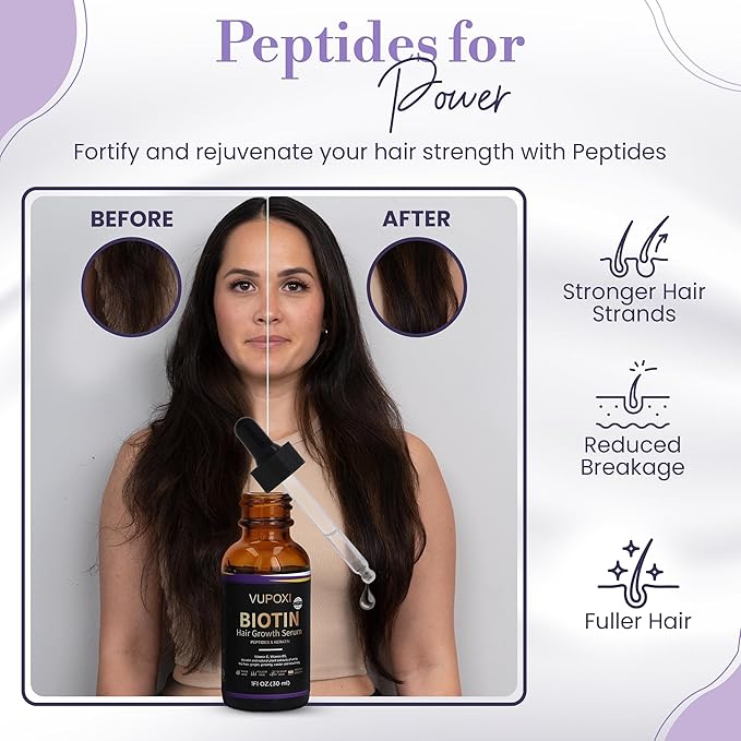 Biotin Hair Growth Serum - Topical Biotin Hair Serum for Hair Growth Infused with Peptides, Keratin, Caffeine, and Vitamins, All Hair Types 1 Fl Oz