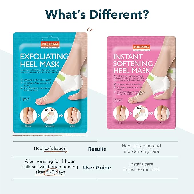 Purederm Exfoliating Foot Peeling Mask & Foot Peel for Dry Cracked Heels (1 Pack) – Dead Skin & Callus Remover for Feet, Rough Skin Care for Baby Soft Feet