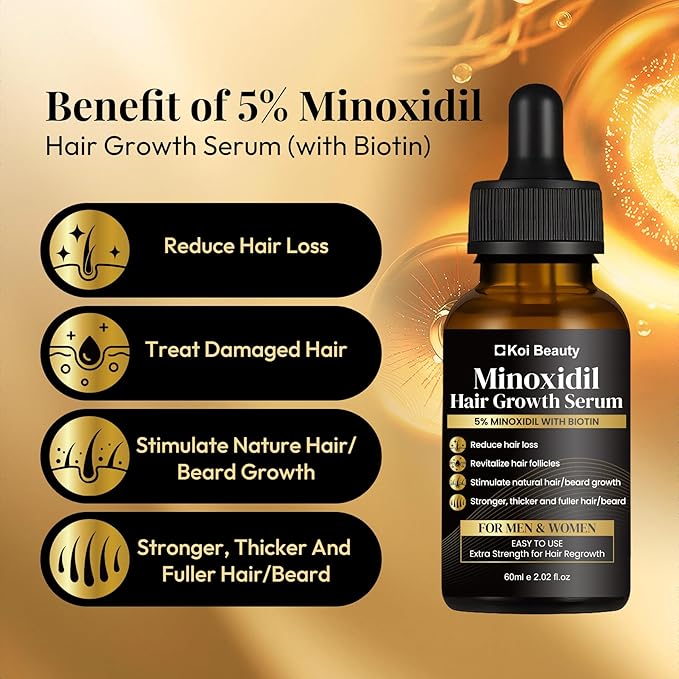 Koi Beauty 5% Minoxidil for Men & Women Hair Growth, Beard Growth, Hair Loss Treatment, Unisex Adult, Unscented Serum with Biotin - 60ml/2.02oz