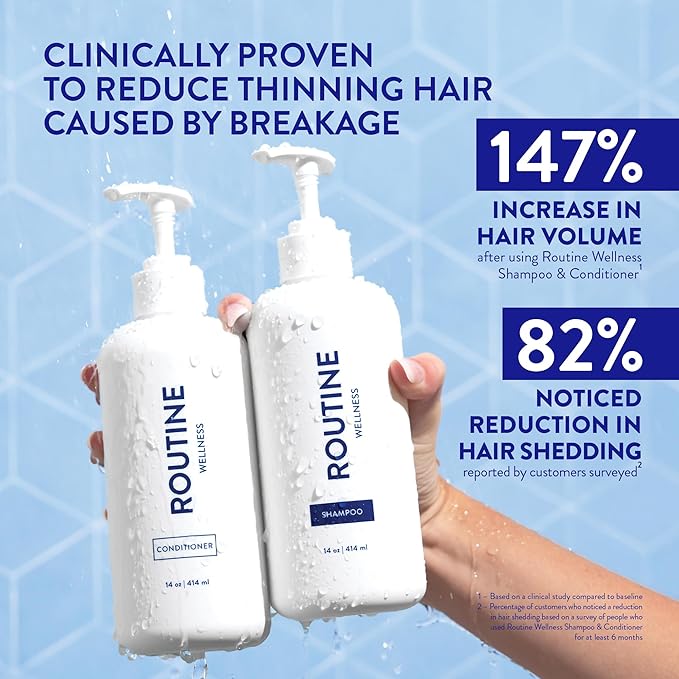 Routine Wellness Shampoo & Conditioner Coconut & Vanilla Set + Hair Serum