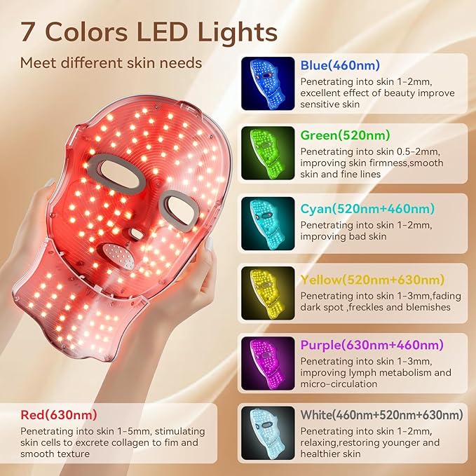 Red Light Therapy Mask for Wrinkles & Mild to Moderate Inflammatory Acne, Cordless Rechargeable Multi-Wavelength LED Facial Skincare Device for Home & Outdoor Use
