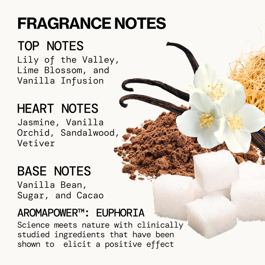 Pacifica Island Vanilla Perfume – Clean Vanilla Fragrance for Women - Warm Tropical Aroma - Long-Lasting Clean Beauty Non Toxic Scent, Vegan & Cruelty-Free, 1 oz Travel-Friendly Spray