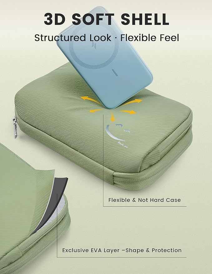 Travelkin Travel Cord Organizer, Cable Organizer For Electronic Accessories