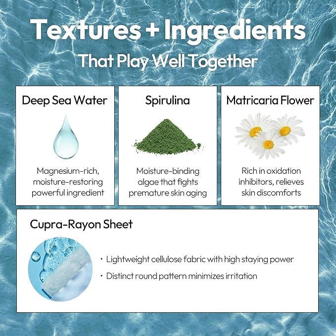 LAPCOS K Beauty Aqua Sheet - Deeply Hydrating Face Mask (Pack of 5)