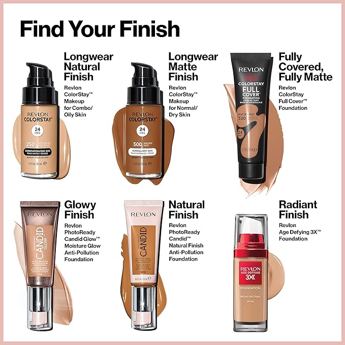 Revlon ColorStay Full Cover Longwear Matte Foundation, Heat & Sweat Resistant Lightweight Face Makeup, 200 Nude, 1.0 fl oz