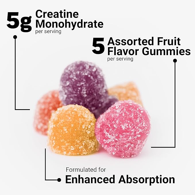 Force Factor Creatine Monohydrate Gummies, NSF Certified