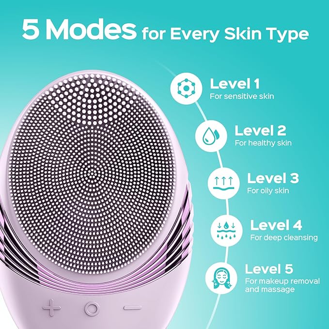 COSLUS FBS01 Facial Cleansing Brush Face Scrubber, Compact for Travel