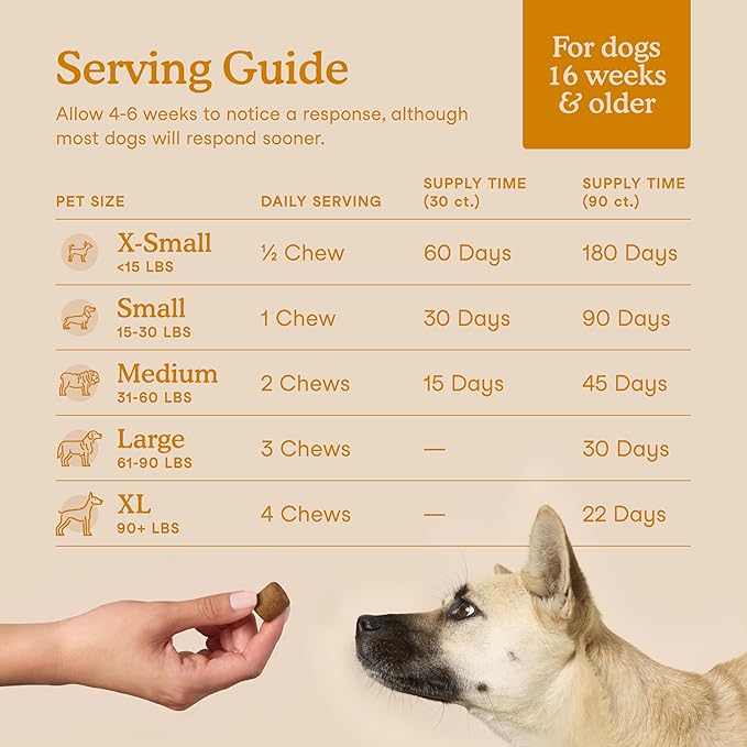 Fera Pets Dog Allergy & Immune Support with Turkey Tail Mushroom, 90 Chews