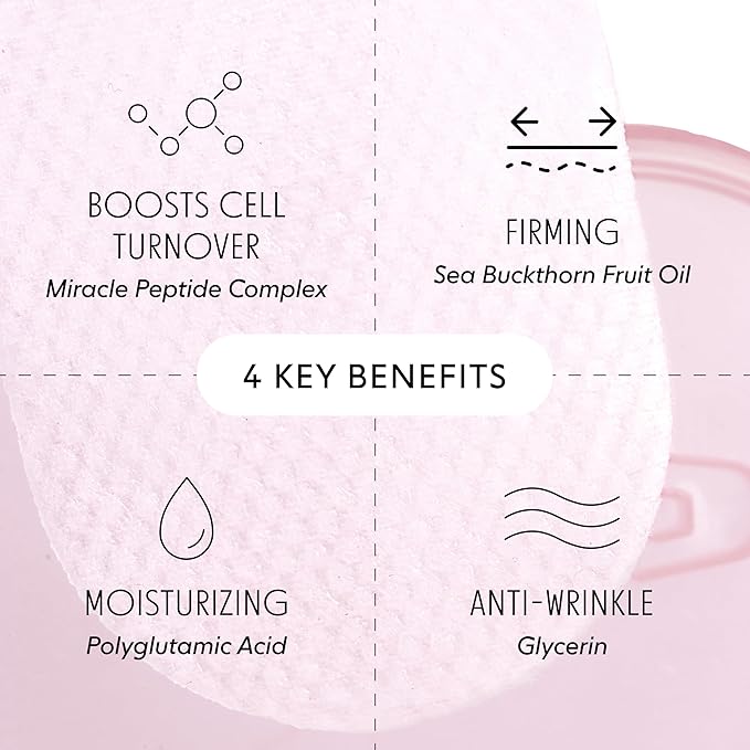 LOOPS Peptide Serum - Moisturizing Korean Skincare Pads, 60 count