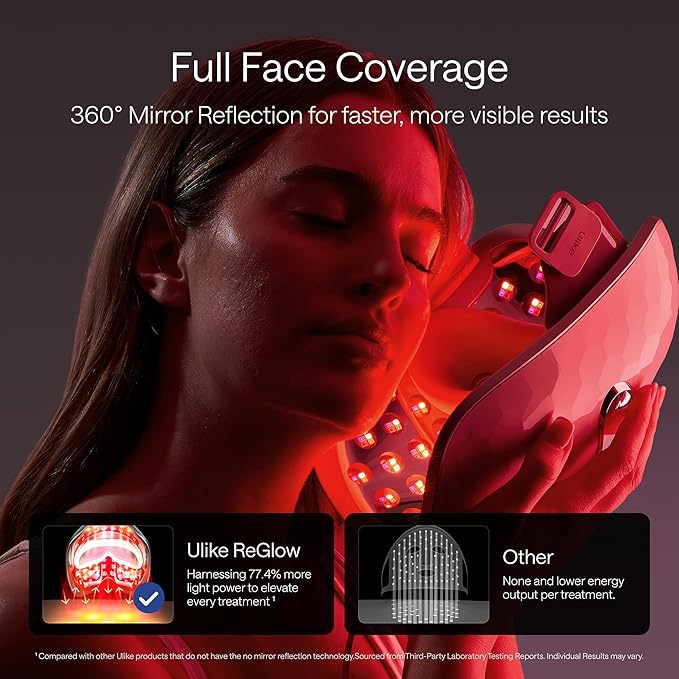 Ulike ReGlow LED Face Mask, Red Light Therapy for Face, Red, Blue, Yellow & Infrared Light Therapy for Acne & Anti-Ageing, Cordless, Remote Control, Eye Protection, Home Skincare Device for Women Wife
