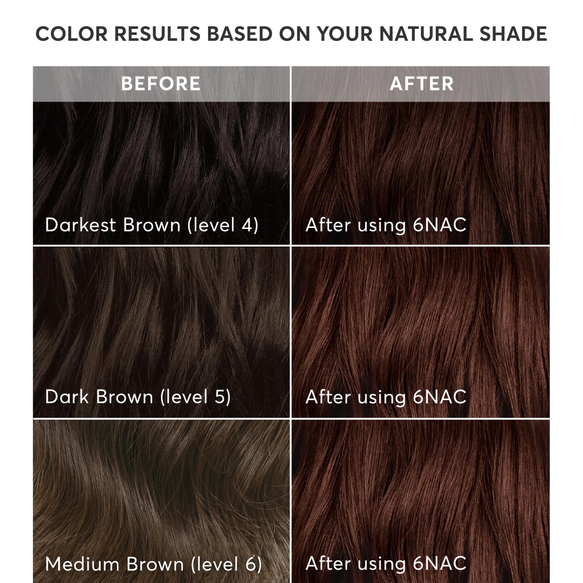 Madison Reed Radiant Hair Color Kit - 6NAC Medium Chocolate Brown with Copper-Auburn Undertones (Verona), Permanent Hair Dye, Dimensional Superior Gray Coverage | PPD-Free & Ammonia-Free, 1 Pack