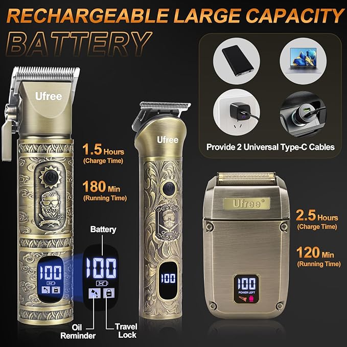 Ufree Hair Clippers for Men, Beard Trimmer, Foil Shaver 3-in-1 Grooming Kit