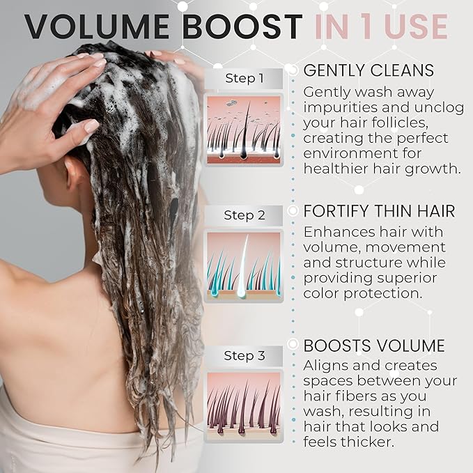 Volumizing Shampoo and Conditioner Set for Fine Hair, Boosts Volume & Shine