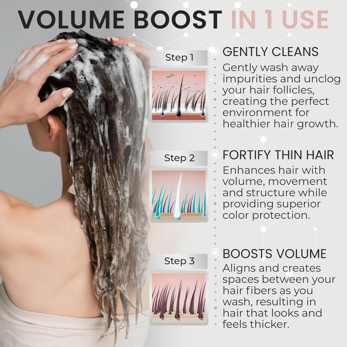 Volumizing Shampoo and Conditioner Set for Fine Hair, Boosts Volume & Shine
