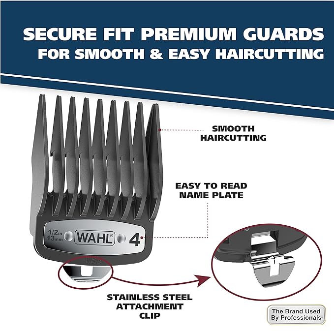 Wahl USA Elite Pro High-Performance Corded Home Haircut & Grooming Kit