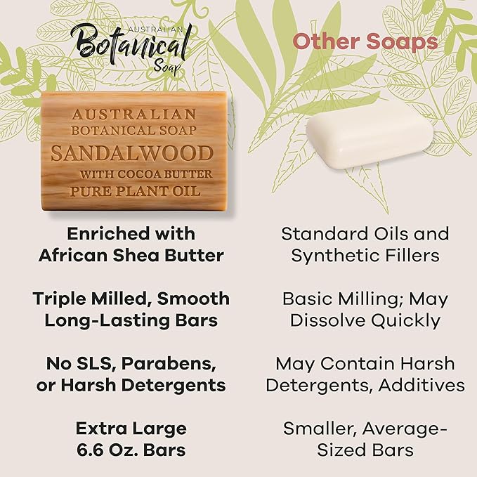 Australian Botanical Soap, Sandalwood and Cocoa Butter, 6.6 OZ, Triple Milled Bars Made with a Natural Soap Base and Enriched with Organic Shea Butter, Pack of 8