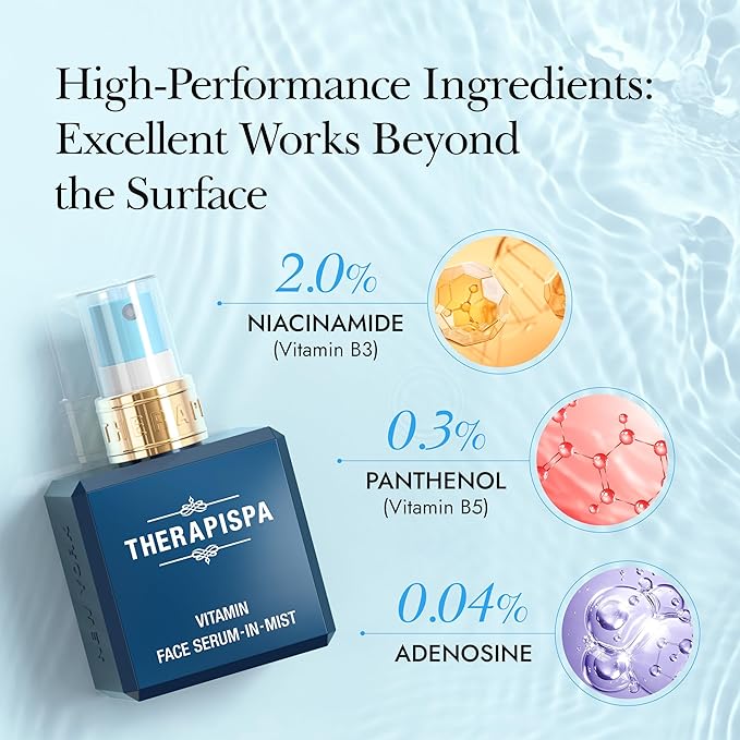 THERAPISPA Face Serum-In-Mist – Unscented Hydrating Face Mist & Spray Serum with Niacinamide, Panthenol & Hyaluronic Acid for Sensitive Skin & Deep Moisture (2.0 fl oz)