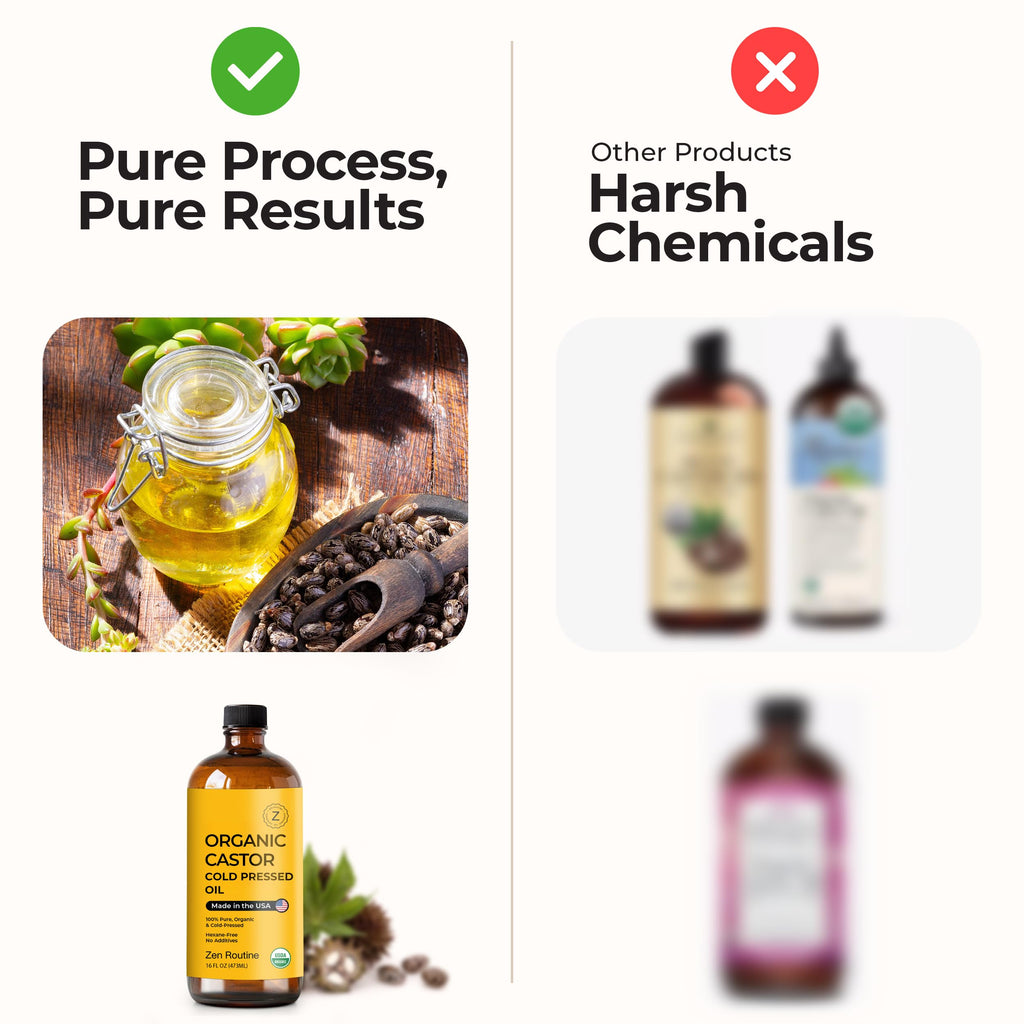Zen Routine Organic Castor Oil in Glass Bottle – Cold Pressed Hexane Free – For Hair Growth, Face, Eyelash, Skin, Stomach & Castor Pack Wrap – 100% Pure & Unrefined 16 fl oz — Made in USA