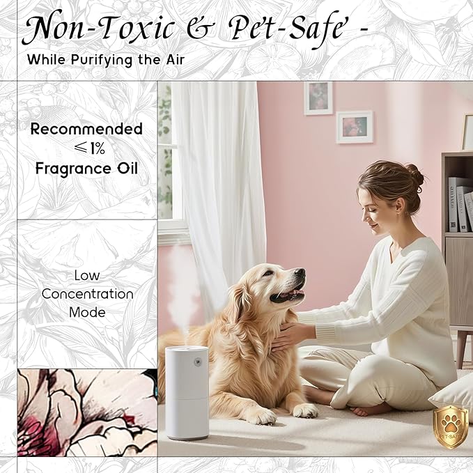 HIQILI Peony Fragrance Oil for Diffuser, Candle & Soap Making - 5.07 Fl Oz