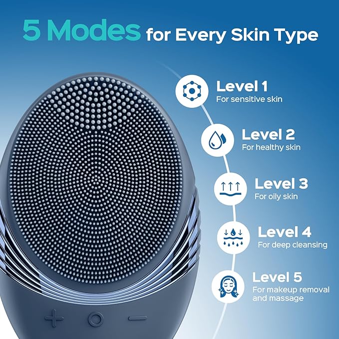 COSLUS FBS01 Facial Cleansing Brush Face Scrubber, Compact for Travel