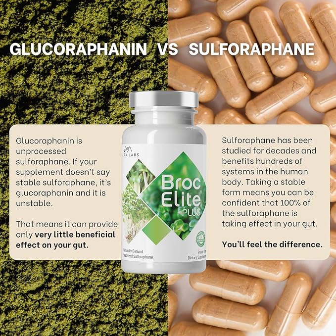 BrocElite Mara Labs Plus | Stabilized Broccoli Sulforaphane Supplement | Glyphosate Residue Free Certified – Third-Party Tested | 60 Vegan Capsules
