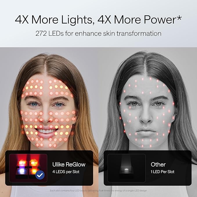 Ulike ReGlow LED Face Mask, Red Light Therapy for Face, Red, Blue, Yellow & Infrared Light Therapy for Acne & Anti-Ageing, Cordless, Remote Control, Eye Protection, Home Skincare Device for Women Wife