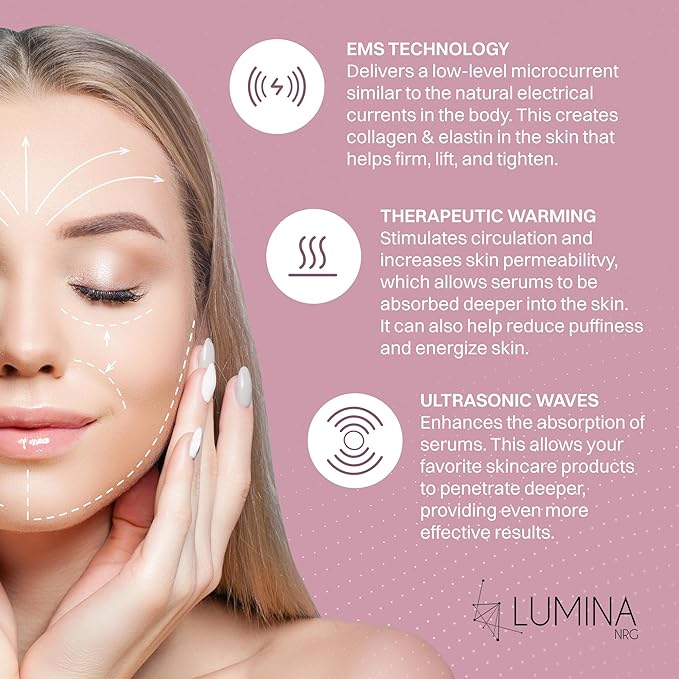 Lumina NRG Mini Glow PRO 5-in-1 LED Face Wand – Lifting, Tightening, Firming, Wrinkle & Facial Massager & Skincare Tool with Red & Blue Light, Gentle Warmth & Vibration - Compact At-Home Beauty Device