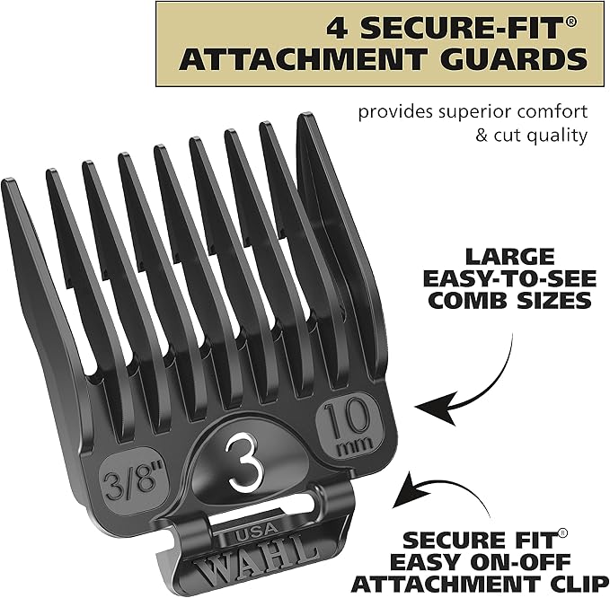 Wahl USA Heavy Duty Compact Quiet Pro Corded Dog Clippers for Home Grooming
