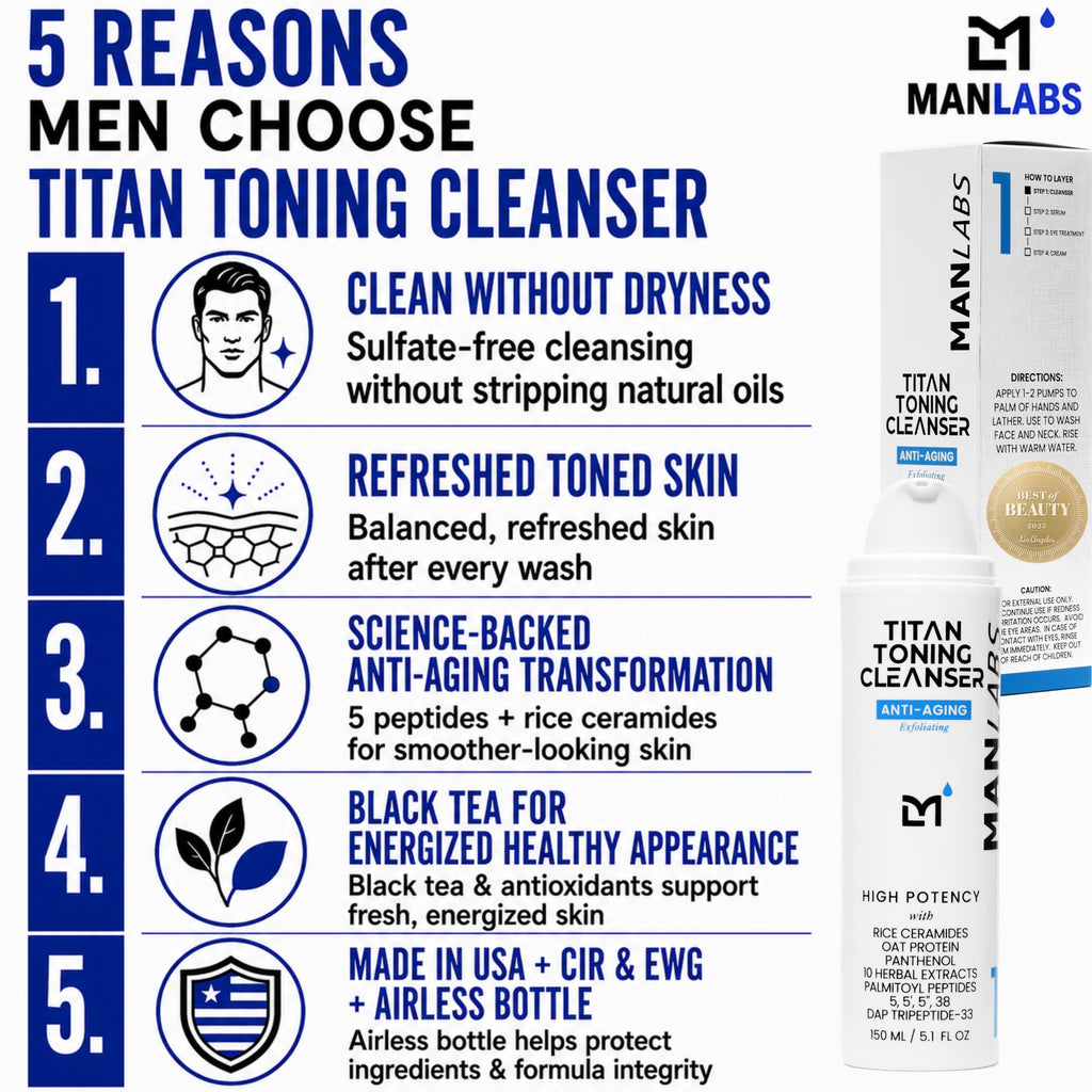 Man Labs Titan Mens Skin Care, Anti-Aging Face Wash for Men-Toning Cleanser