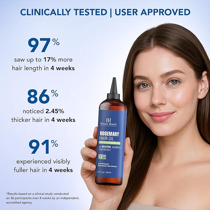 Botanic Hearth Rosemary Oil for Hair Growth - 6.7 Fl oz