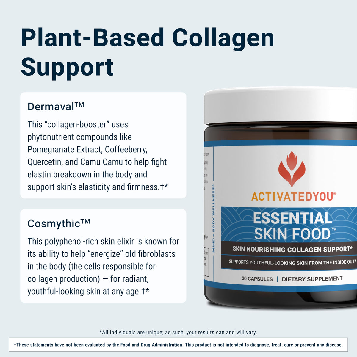 ACTIVATEDYOU Essential Skin Food, Collagen Support Supplement, 30 Capsules