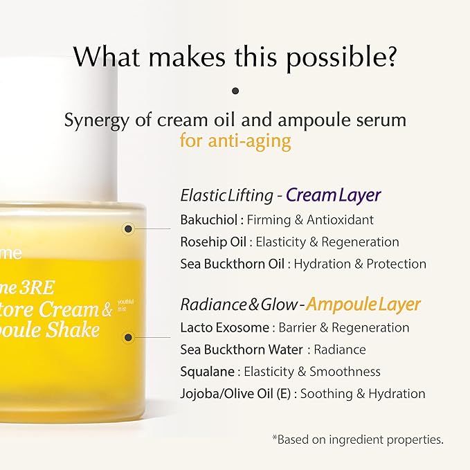 Barrier-First Healthy Aging Ampoule for Sensitive Skin with Bakuchiol & Exosome | All-in-One Formula