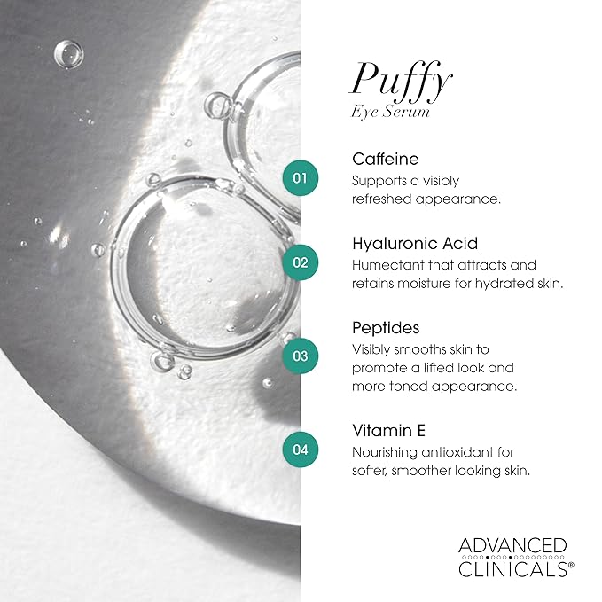 Advanced Clinicals Collagen Cream + Puffy Eye Face Serum 2pc Set | Collagen Body Lotion & Brightening Under Eye Serum | Fragrance Free | Skin Care Products, 2pc Bundle