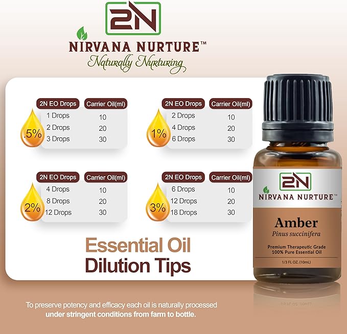 Nirvana Nurture Amber Essential Oil,100% Pure Undiluted, Aromatherapy Oil for Diffuser, Hair & Skin Care