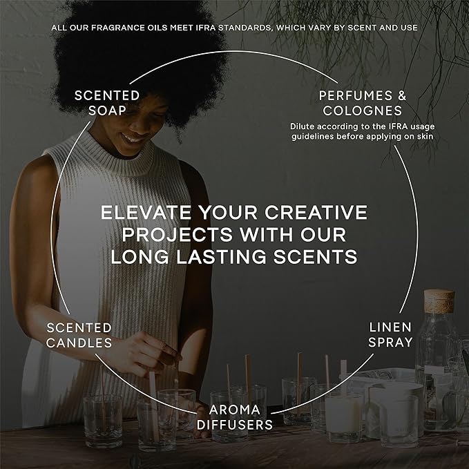 Eternal Essence Oils 2 Pack 10ml Premium Fragrance Oil - Pine Needle & Warmth of The Holidays - for Candle, Soap Making, Aromatherapy, Diffusers, Home Care, & Humidifiers