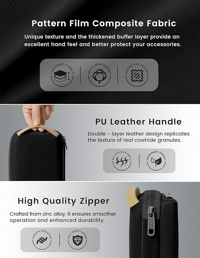 Travelkin Travel Cord Organizer, Cable Organizer For Electronic Accessories