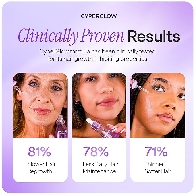 CYPERGLOW Cyperus Rotundus Skin Serum Oil, Natural Hair-Reducing & Shaving Oil for Women, Moisturising & Soothing for All Skin Types