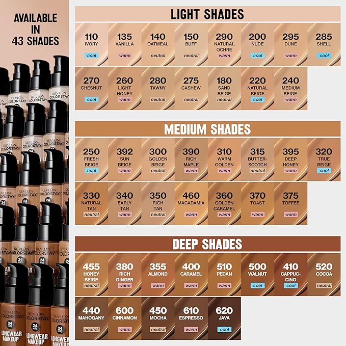Revlon Liquid Foundation, ColorStay Face Makeup for Combination & Oily Skin, SPF 15, Medium-Full Coverage with Matte Finish, 110 Ivory, 1 Fl Oz