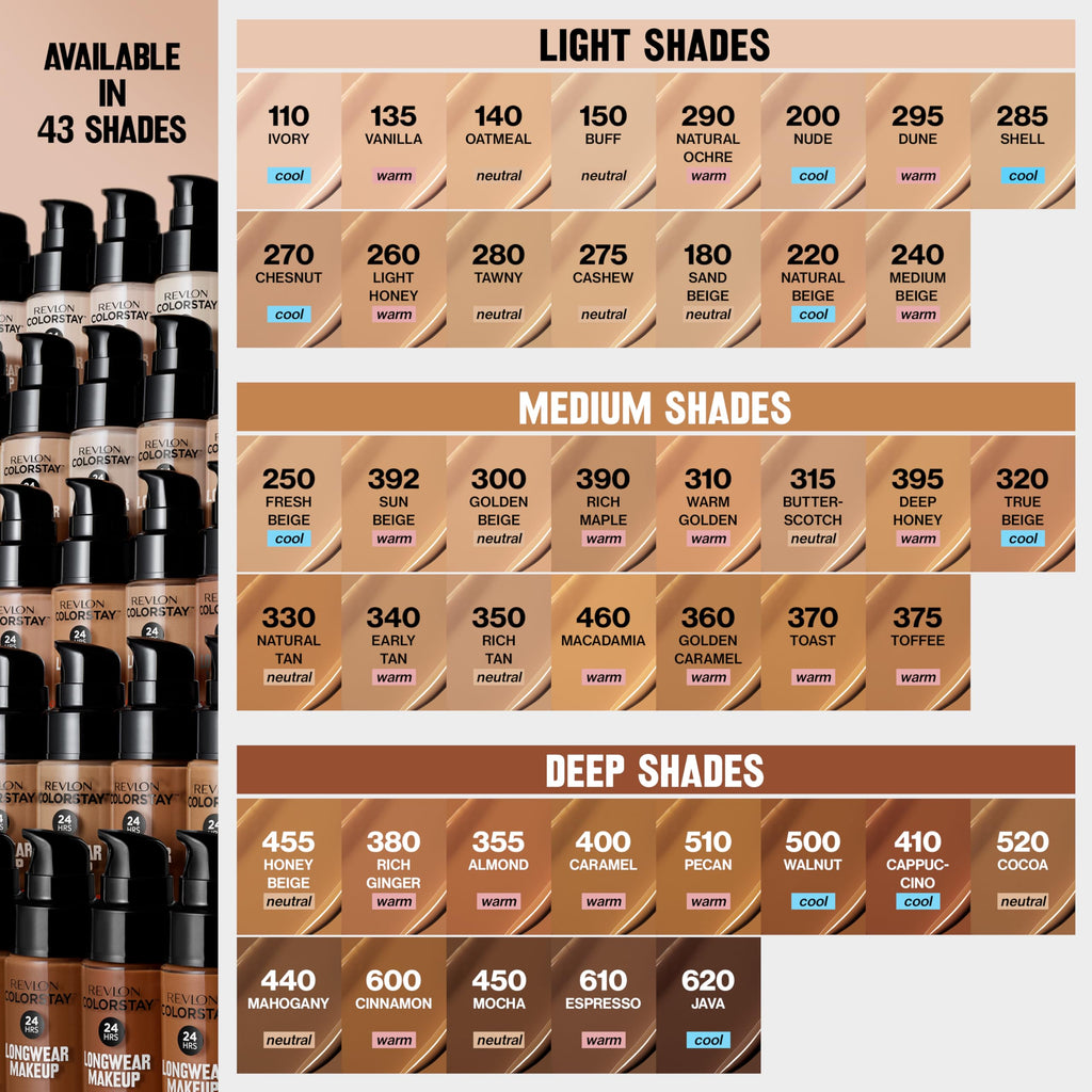 Revlon Liquid Foundation, ColorStay Face Makeup for Combination & Oily Skin, SPF 15, Medium-Full Coverage with Matte Finish, 280 Tawny, 1 Fl Oz