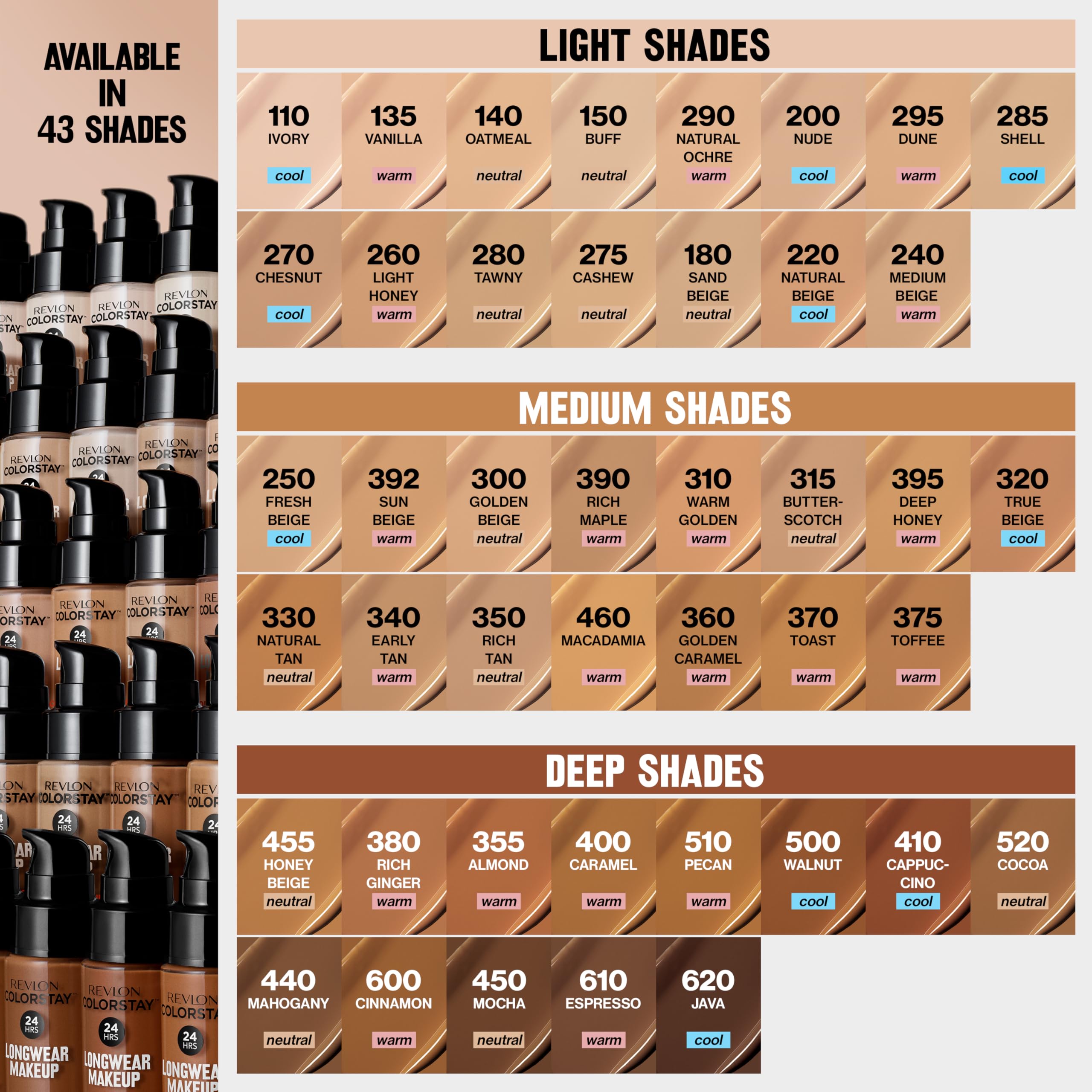 Revlon Liquid Foundation, ColorStay Face Makeup for Combination & Oily Skin, SPF 15, Medium-Full Coverage with Matte Finish, 280 Tawny, 1 Fl Oz