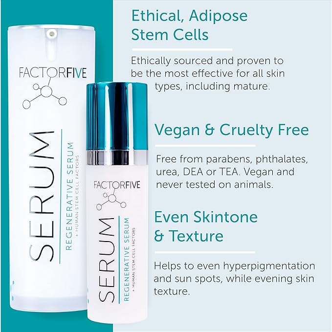 FACTORFIVE Regenerative Serum, Hero Anti-Aging Treatment with Adult Human Stem Cell Growth Factors and Copper Peptides for Fine Lines, Pores, Tightness, and Smoothing, 0.35 fl oz / 10 ml